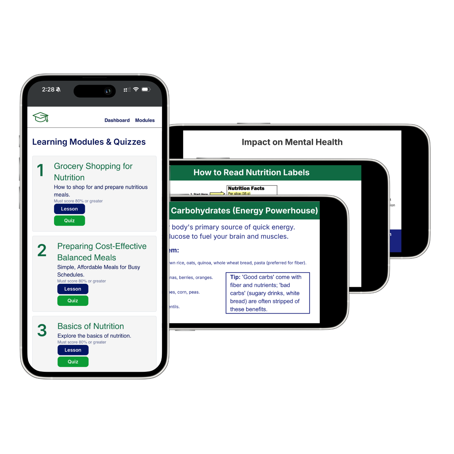 Multiple digital screens displaying an online nutrition course.